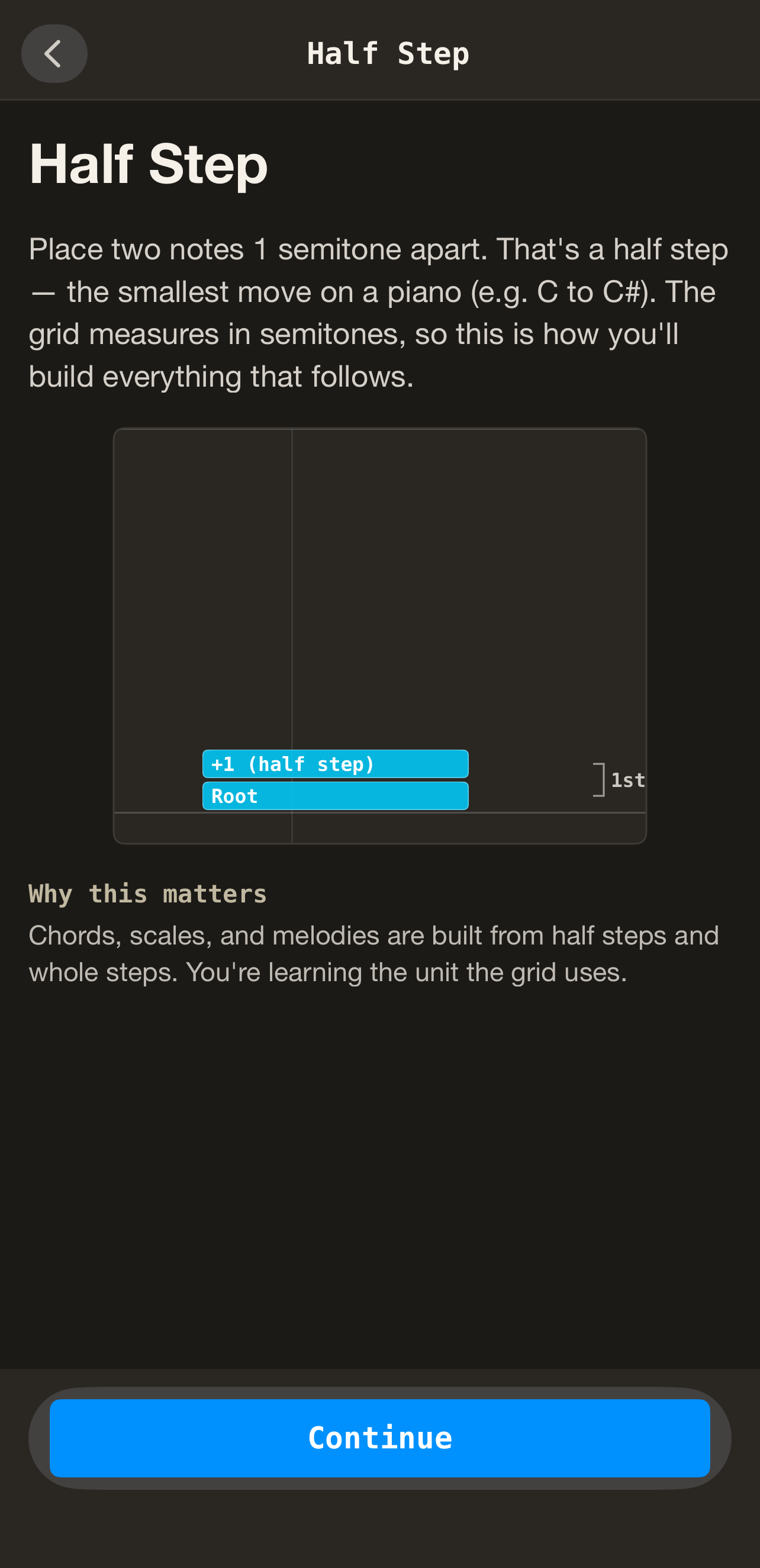 Melogine Fundamentals intervals